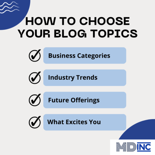 Checklist graphic for an article entitled How to Choose Your Blog Topics.