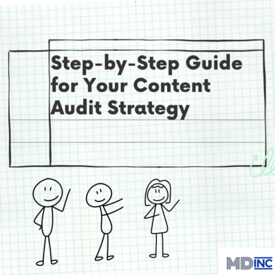 Image of three doodles presenting a step-by-step guide for your content audit strategy.